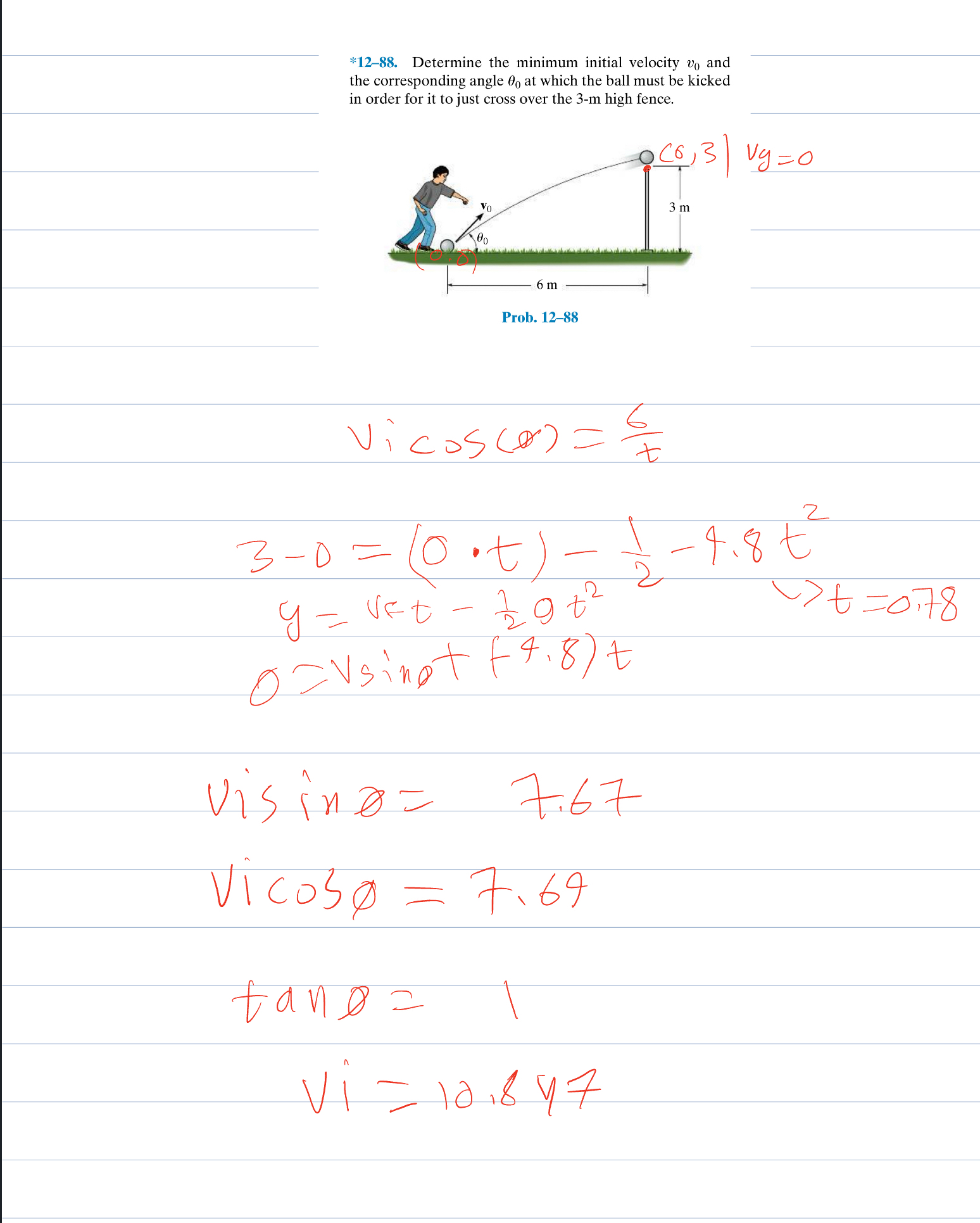 Why is my solution wrong? I am not asking about