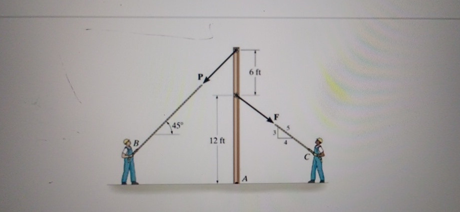 Two men exert forces of F = 8 0 l b and P = 5 0 l