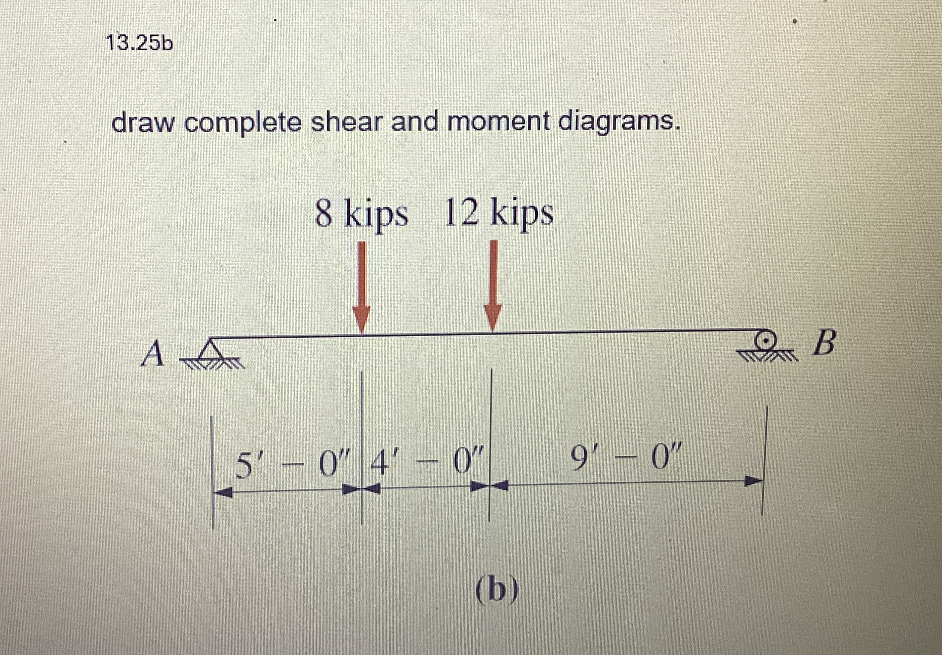 1 3 . 2 5 b draw complete shear and moment