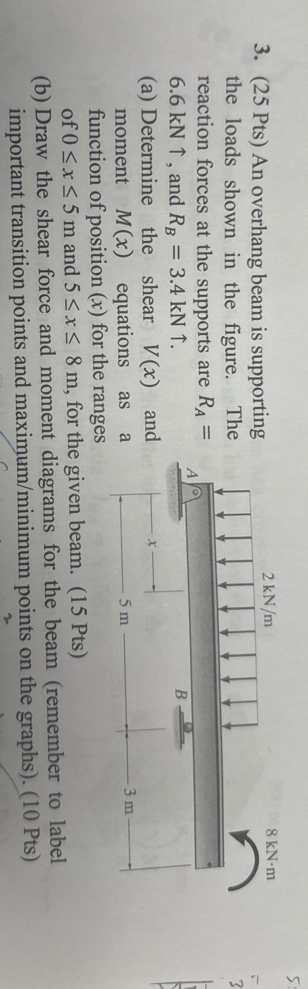 ( 2 5 Pts ) An overhang beam is supporting the