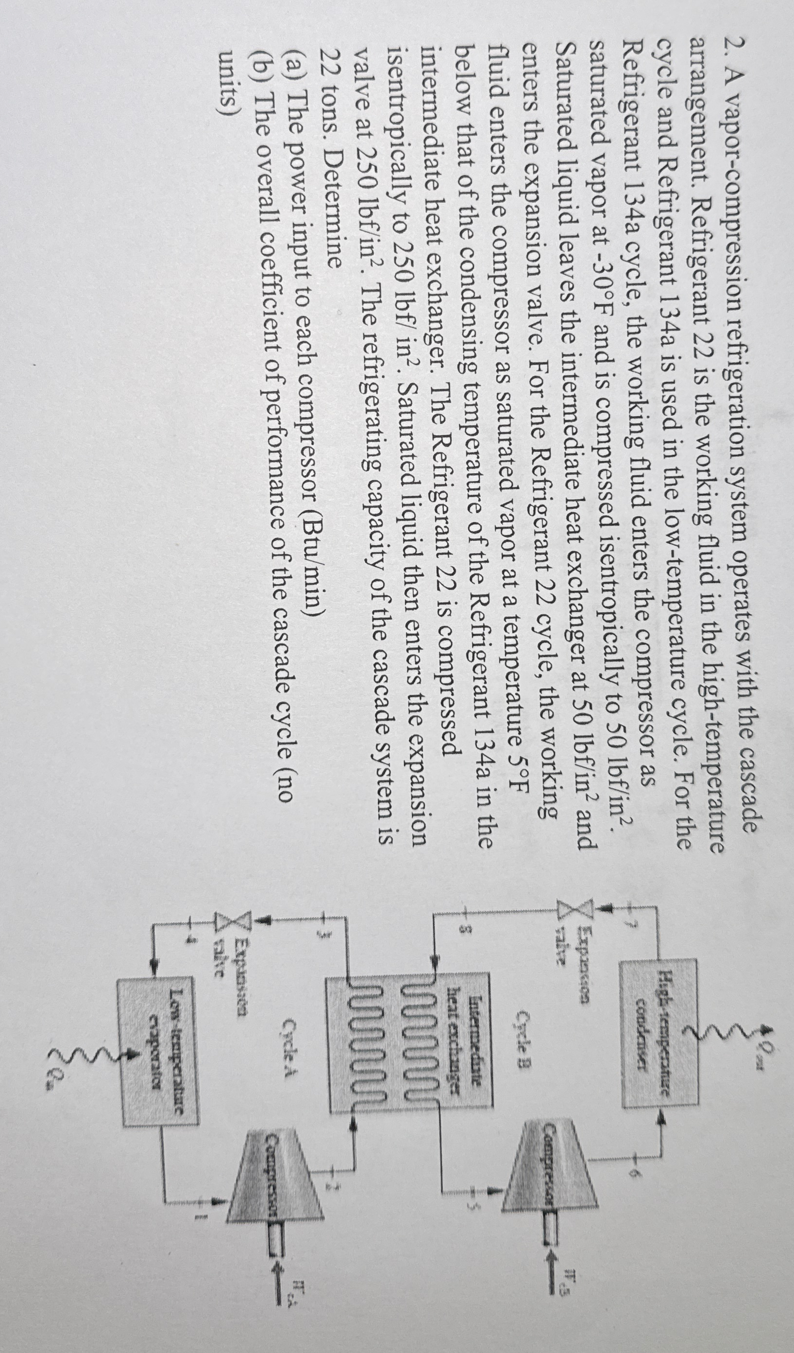 A vapor - compression refrigeration system