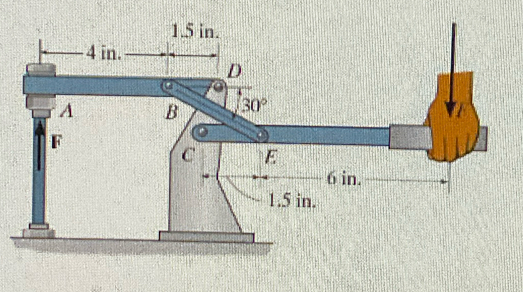 F = 4 lb find normal force that bolt exerts on