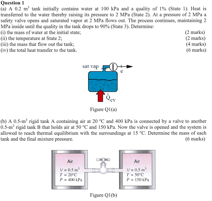 Question 1 ( a ) A \ ( 0 . 2 \ mathrm { ~m } ^ {