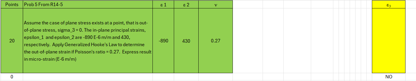 Assume the case of plane stress exists at a