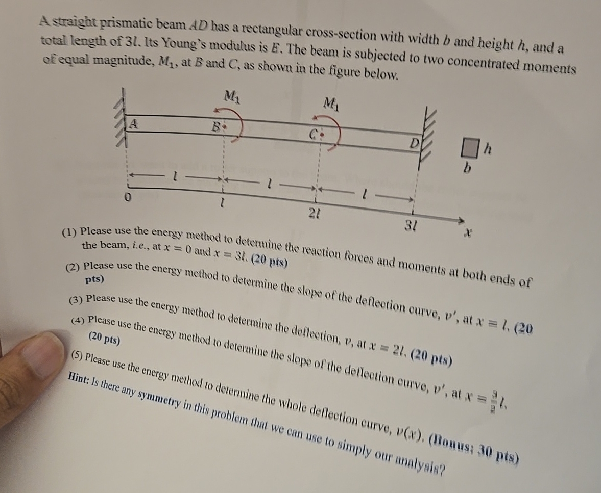 A straight prismatic beam A D has a rectangular