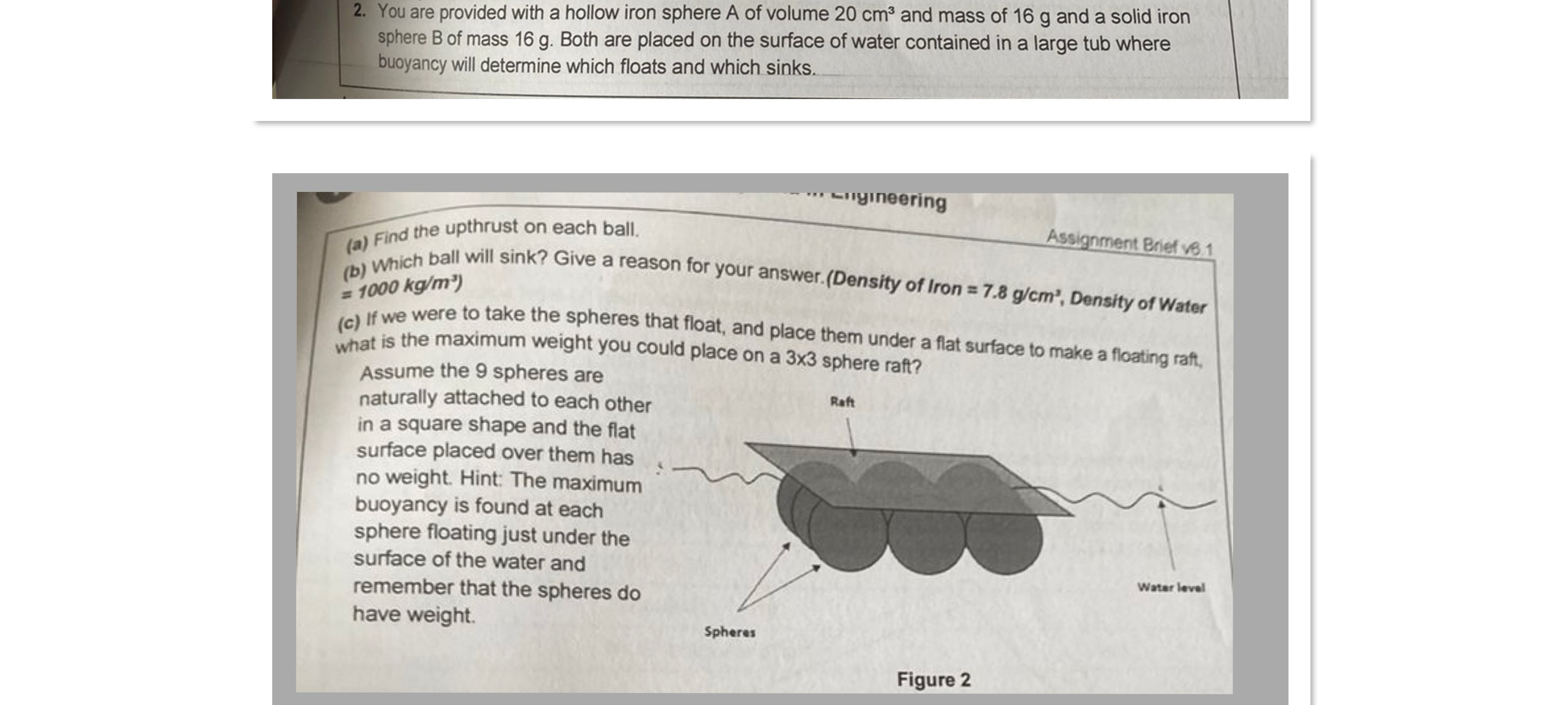 You are provided with a hollow iron sphere A of