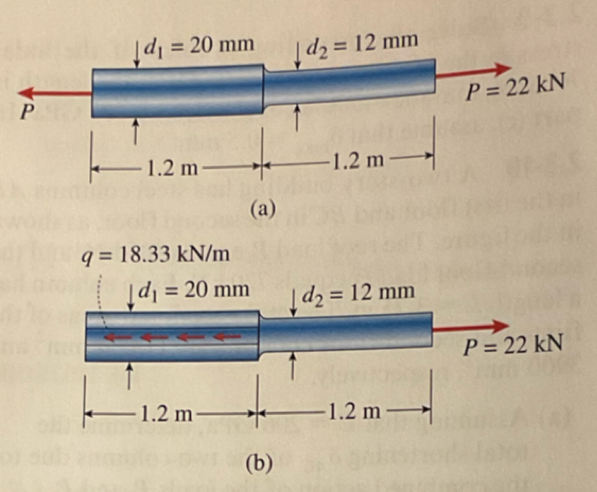 2 . 3 - 1 1 A steel bar is 2 . 4 m long and has a