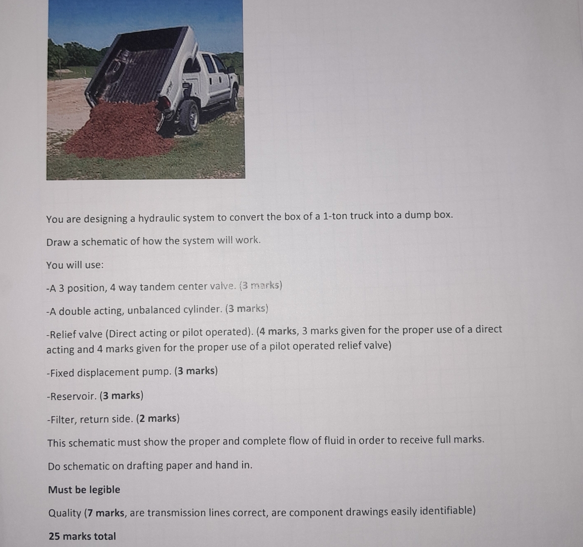 i need hydraulic systematic drawing of this