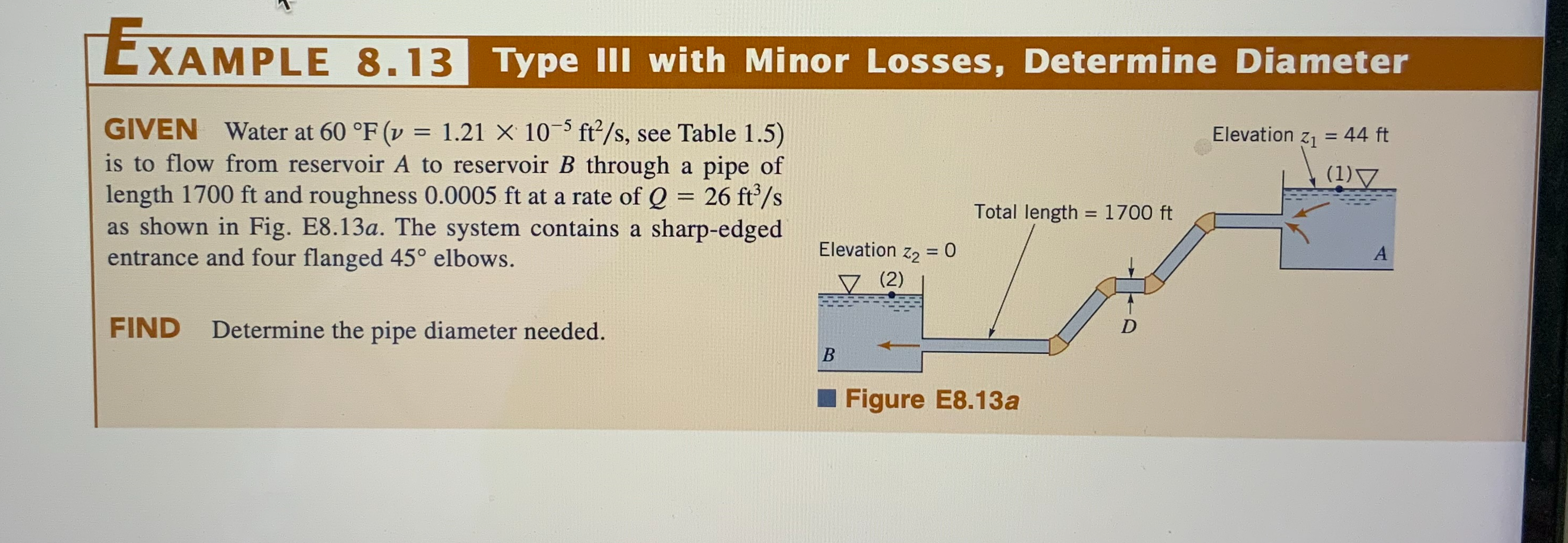 Please see photos, I don't know how to get the