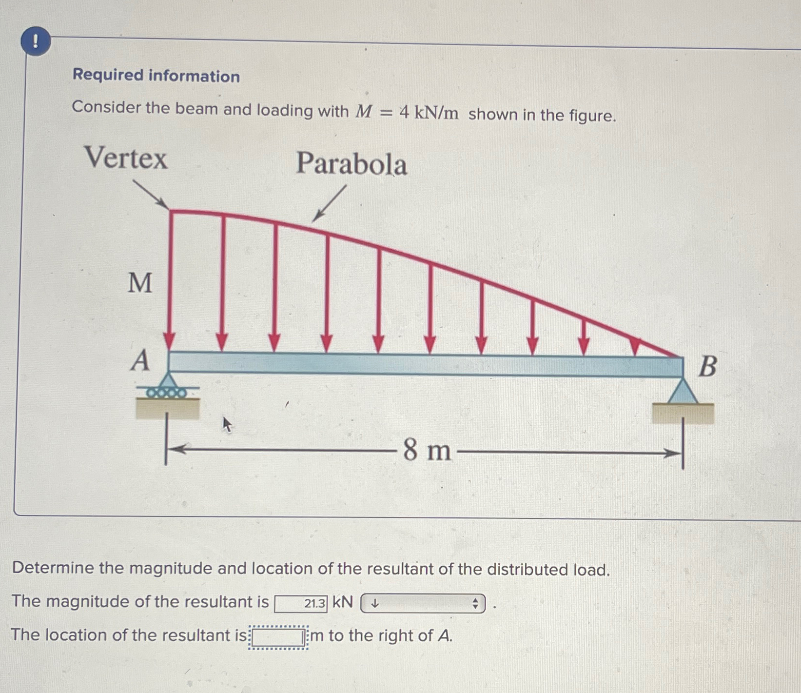 ! Required information Consider the beam and