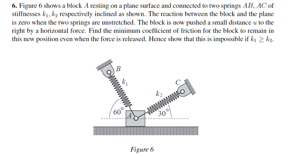 Figure 6 shows a block A resting on a plane