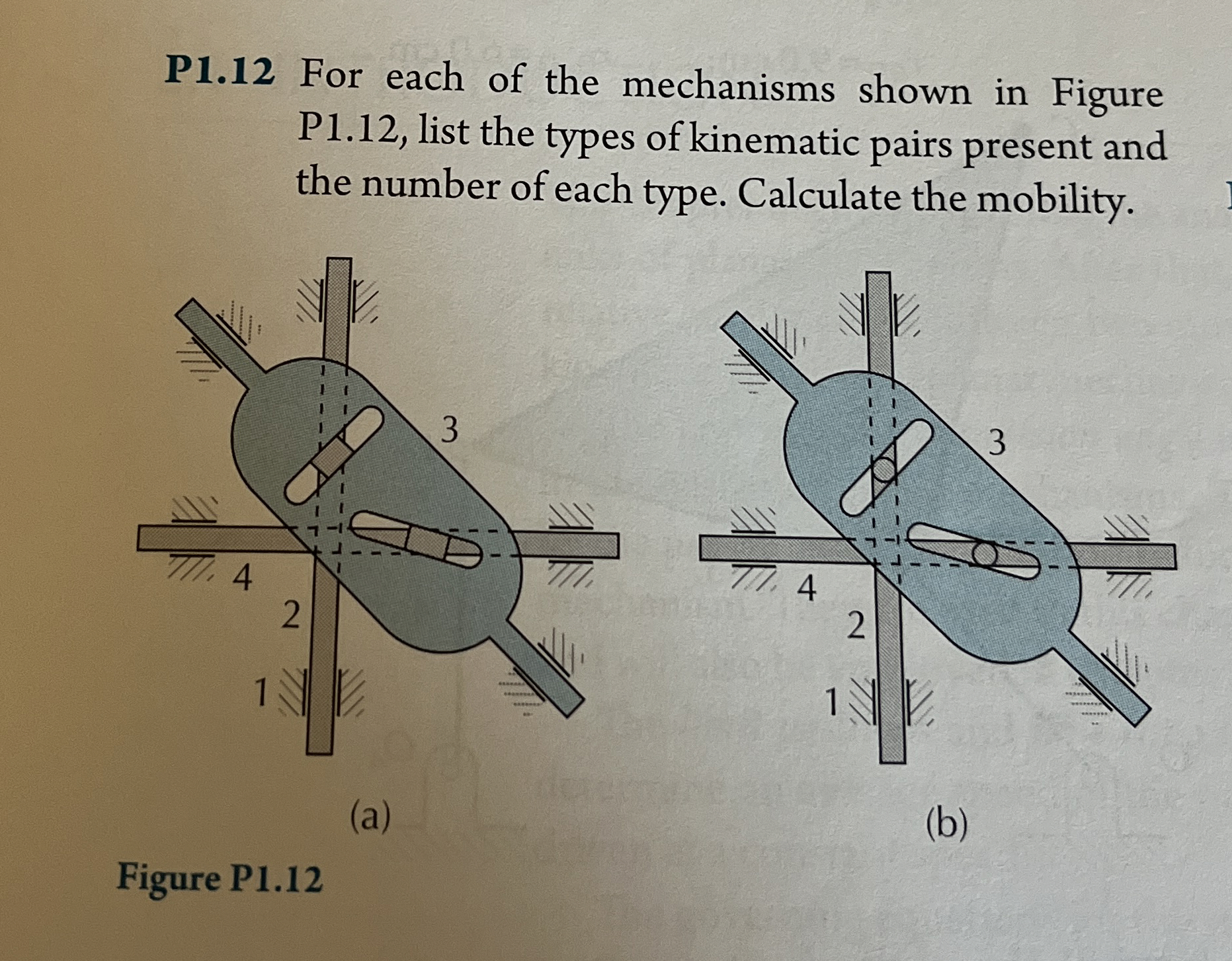 P 1 . 1 2 For each of the mechanisms shown in