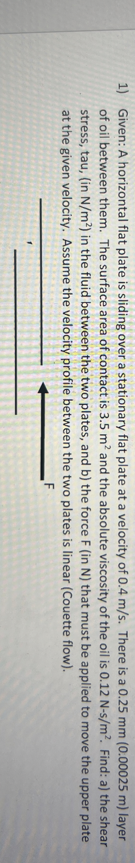 Given: A horizontal flat plate is sliding over a