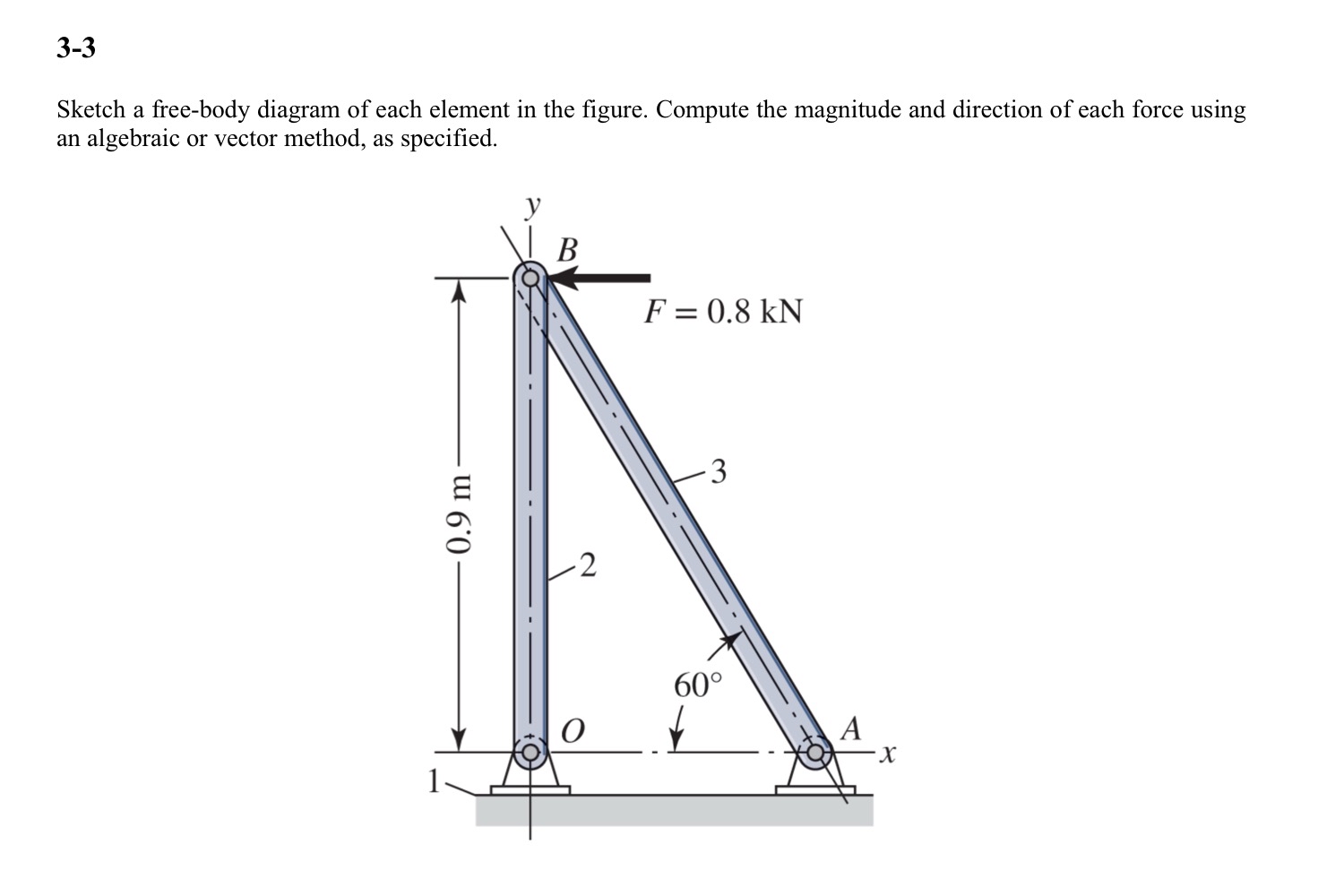 3 - 3 Sketch a free - body diagram of each