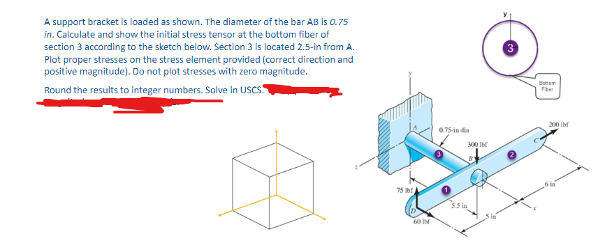 A support bracket is loaded as shown. The