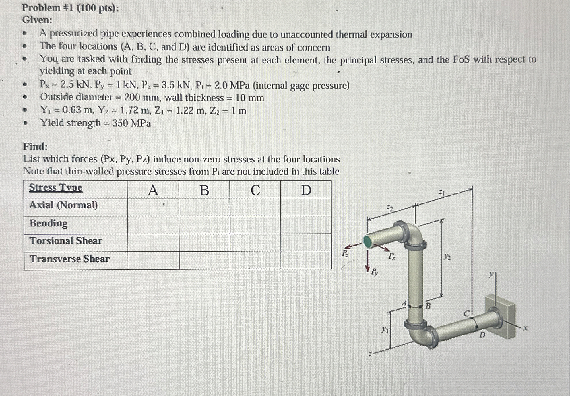 Problem # 1 ( 1 0 0 pts ) : Given: A pressurized