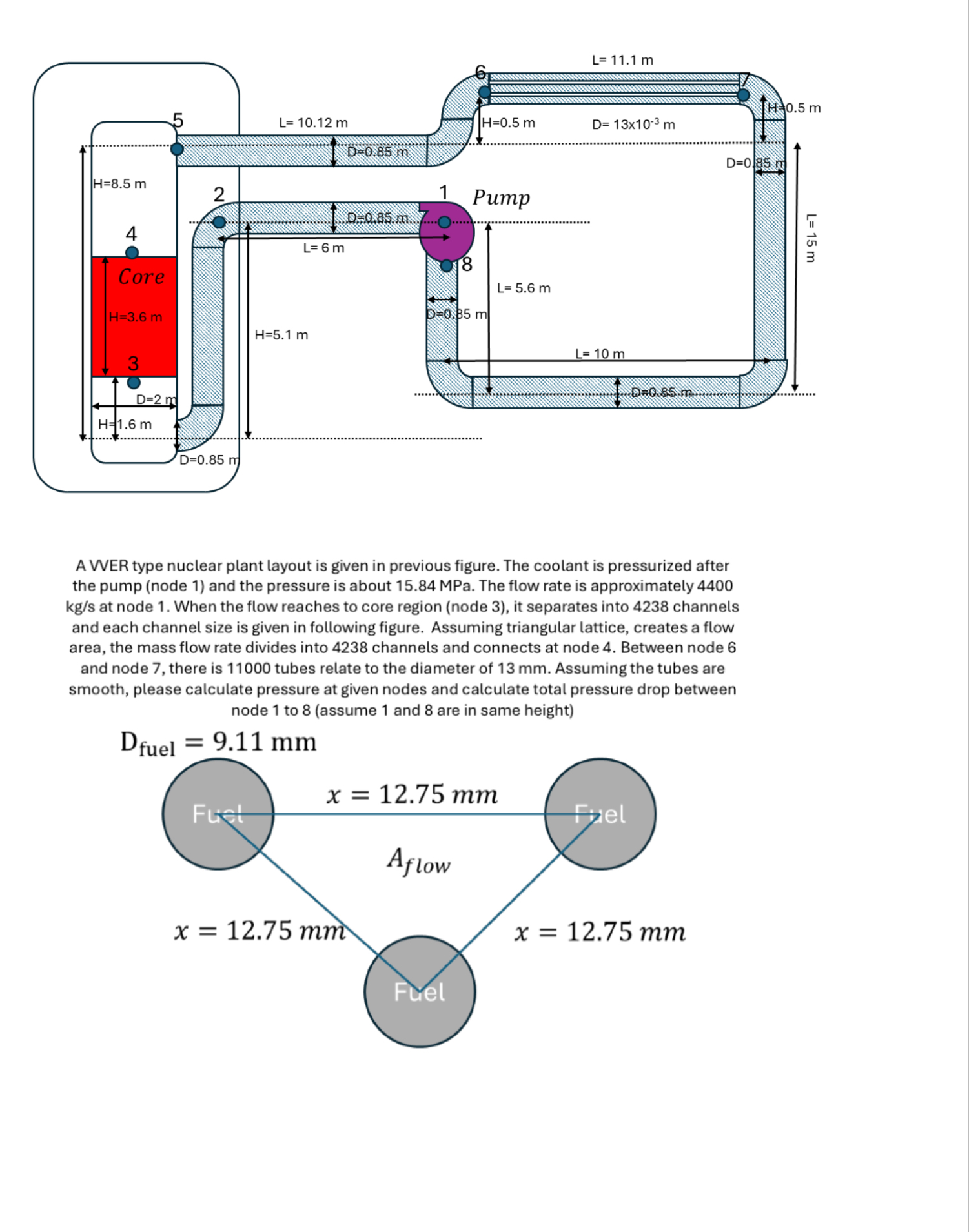 A WVER type nuclear plant layout is given in