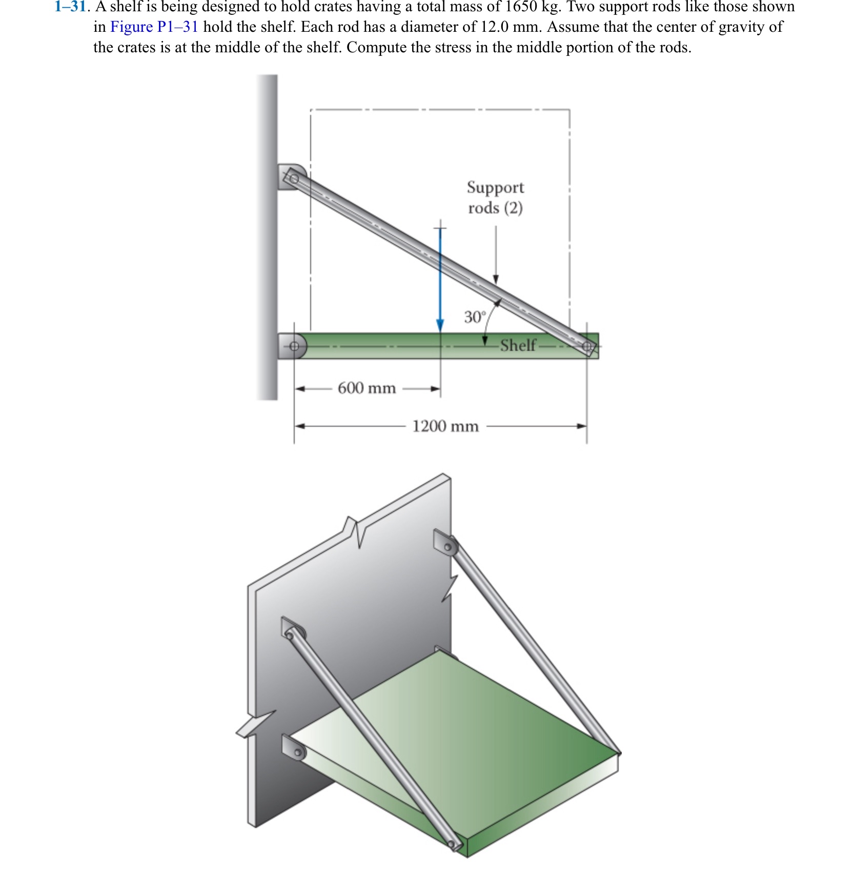1 - 3 1 . A shelf is being designed to hold
