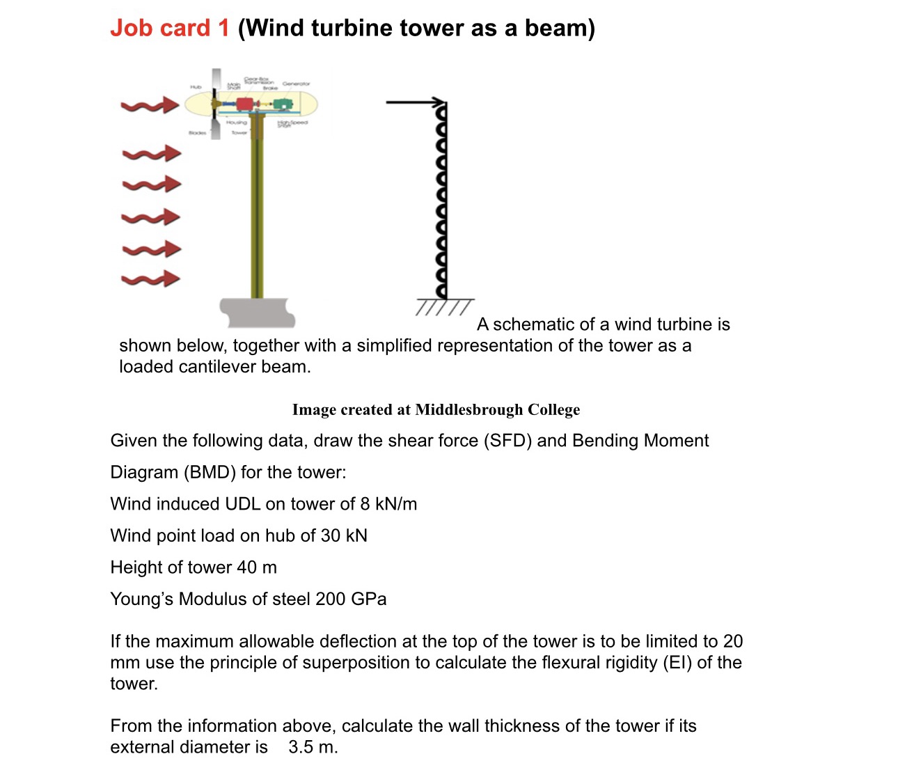 Job card 1 ( Wind turbine tower as a beam ) a