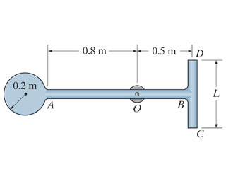 The pendulum consists of a disk having a mass of