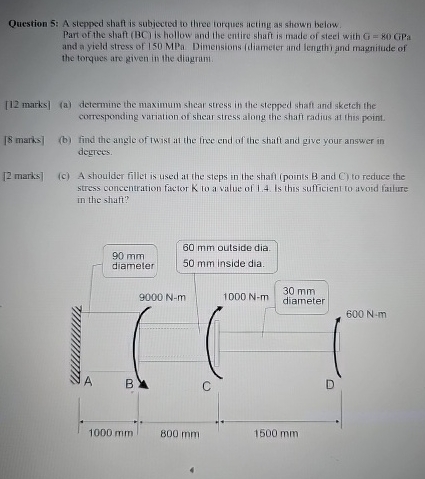 Question 5 : A stepped shaft is subjected to