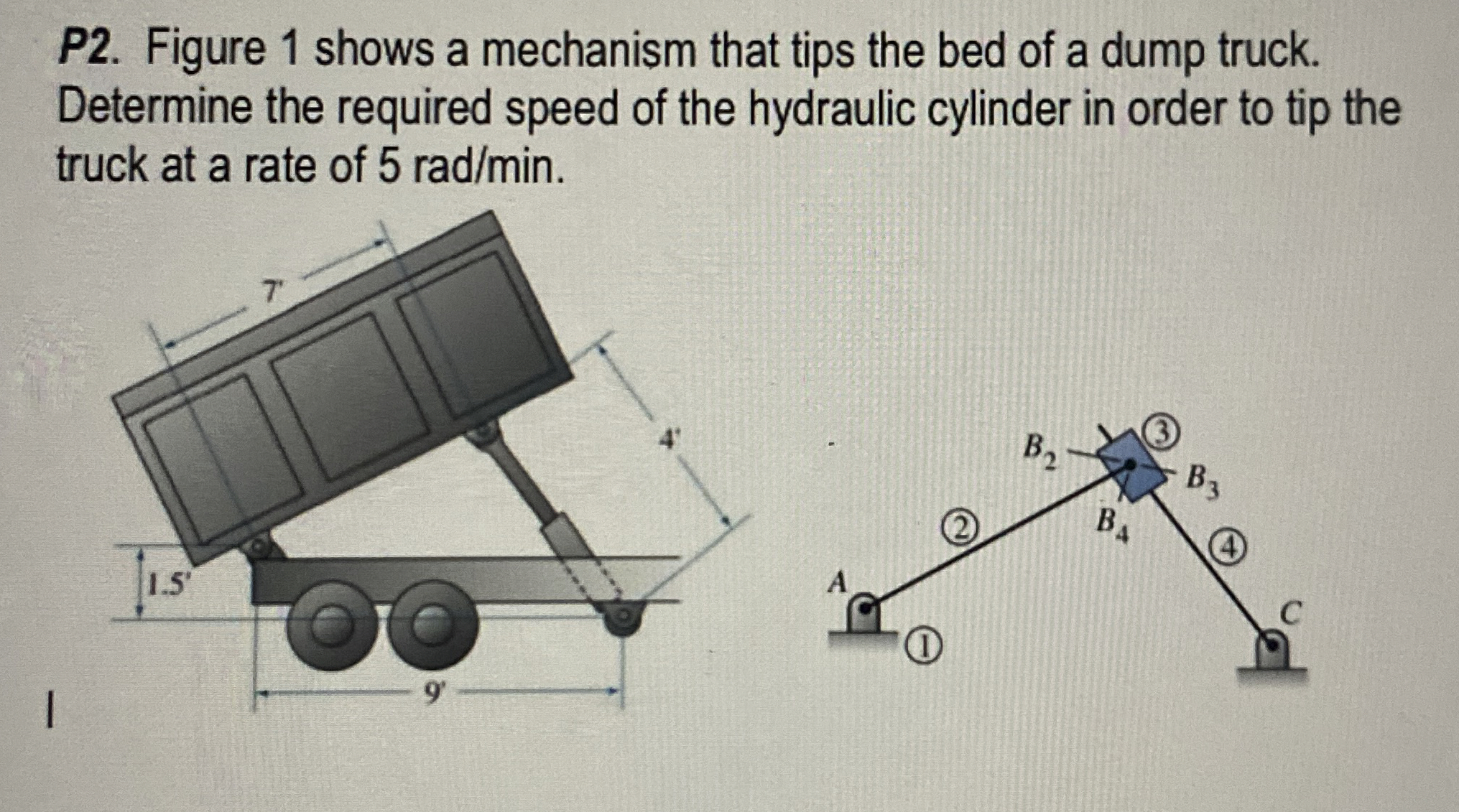 P 2 . Figure 1 shows a mechanism that tips the