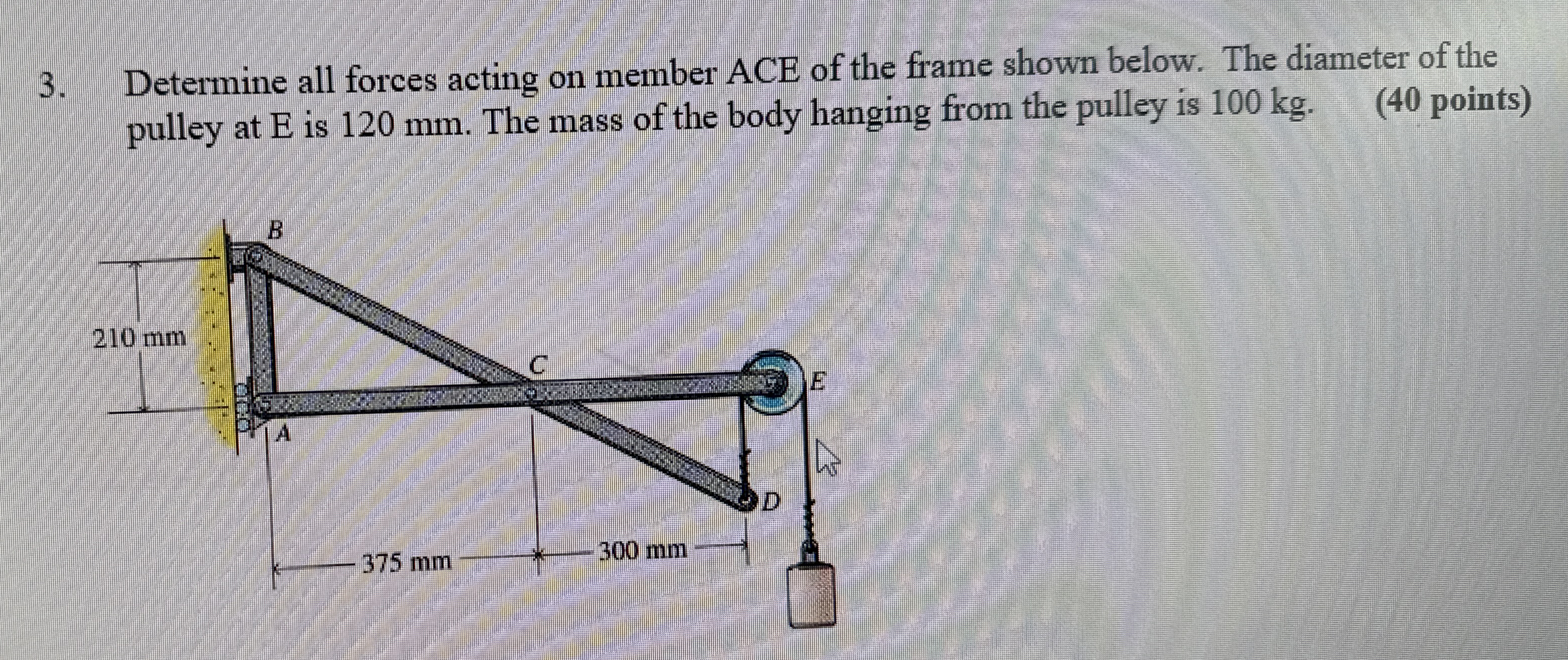 Determine all forces acting on member ACE of the