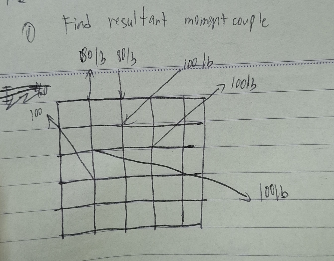 ( 1 ) Find resultant moment couple 1 0 0 lb