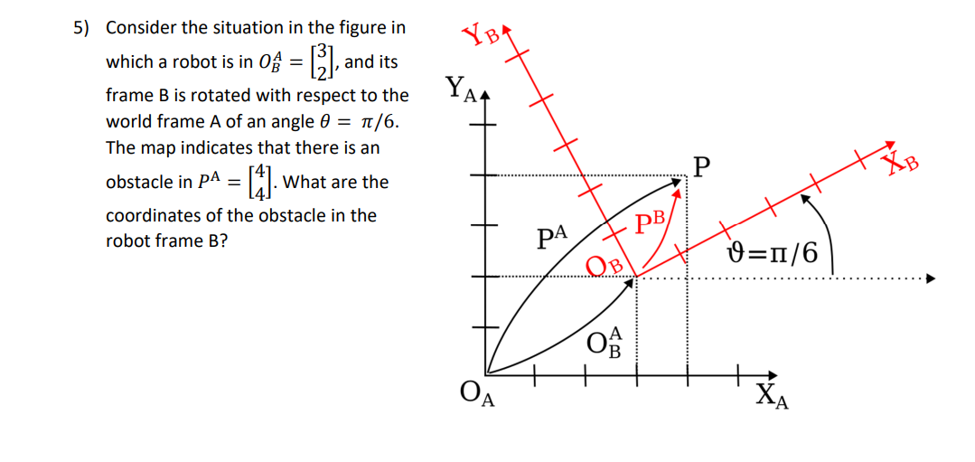 Consider the situation in the figure in which a