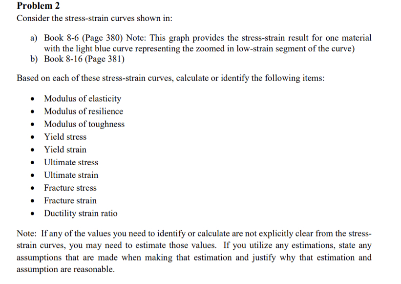 Problem 2 Consider the stress - strain curves