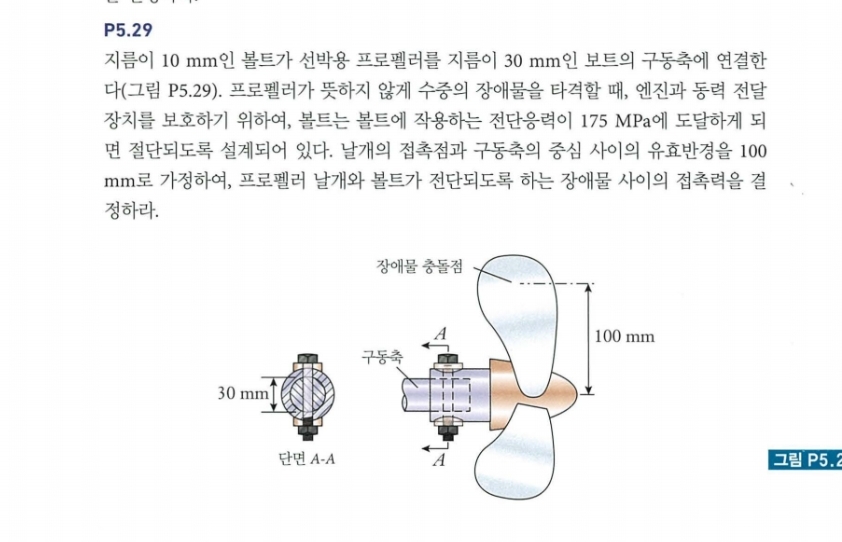 P 5 . 2 9 1 0 mm 3 0 mm ( P 5 . 2 9 ) . , , 1 7 5