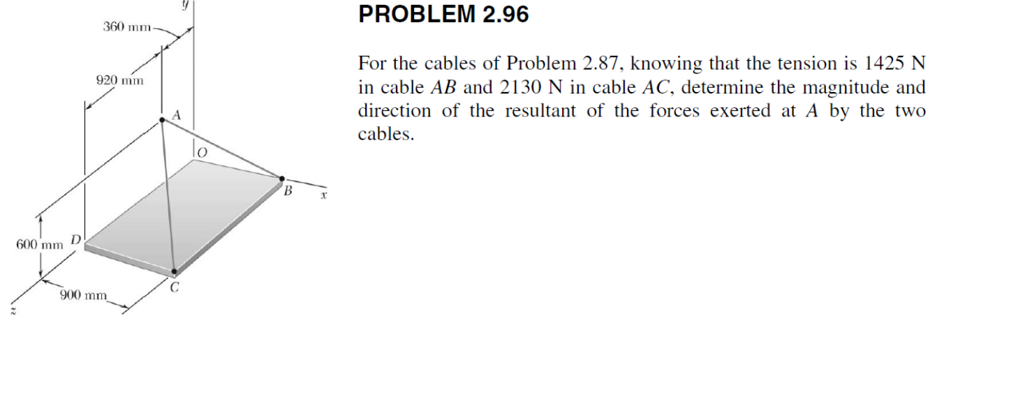 PROBLEM 2 . 9 6 For the cables of Problem 2 . 8 7