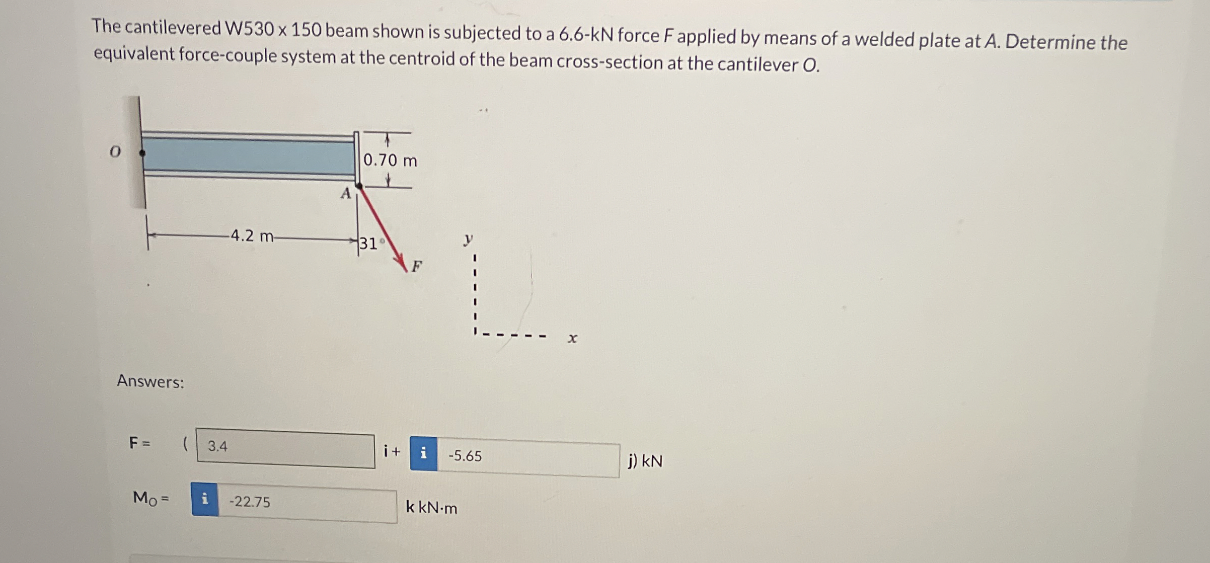 The cantilevered W 5 3 0 1 5 0 beam shown is