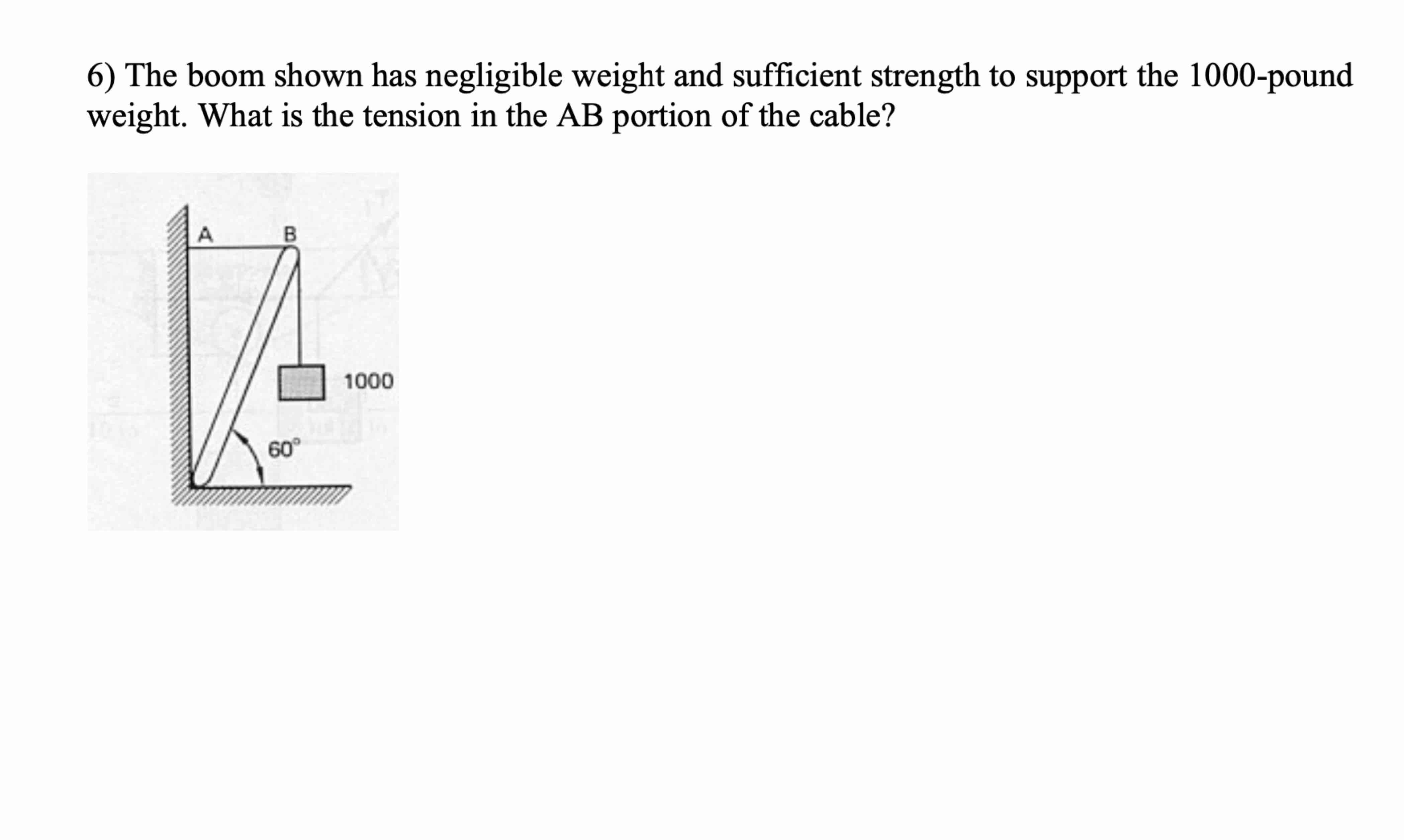 The boom shown has negligible weight and