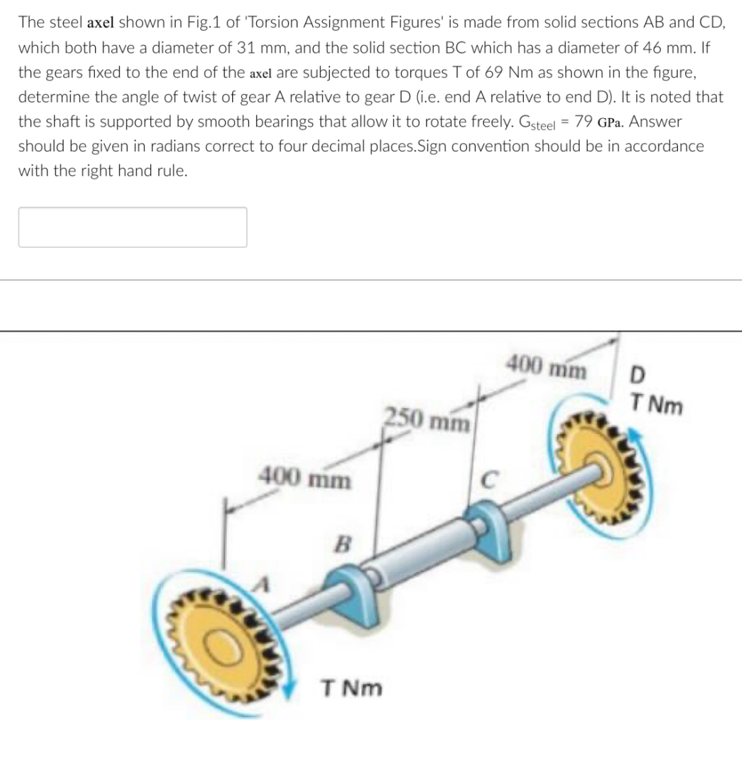 The steel axel shown in Fig. 1 of 'Torsion