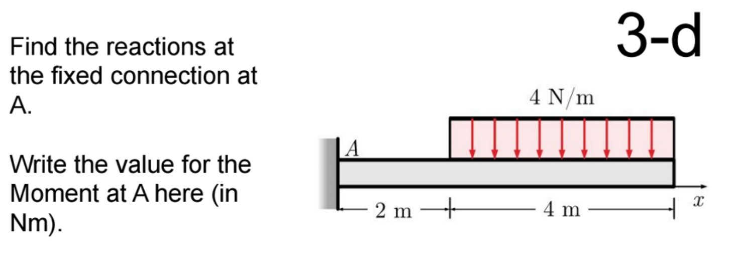 Find the reactions at the fixed connection at A .