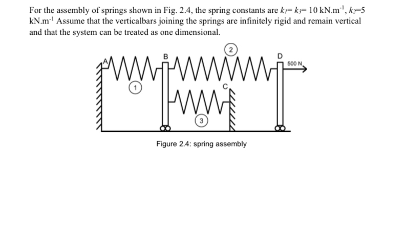 For the assembly of springs shown in Fig. 2 . 4 ,