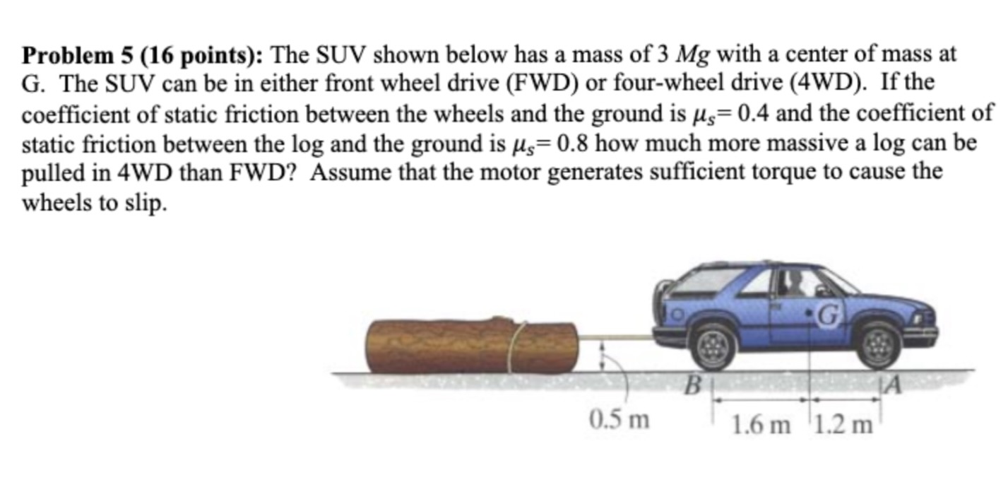 Problem 5 ( 1 6 points ) : The SUV shown below