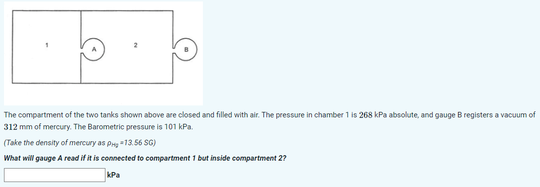 The compartment of the two tanks shown above are