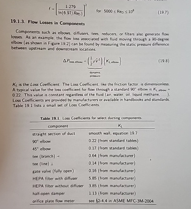 An exhaust system is modeled as 3 . 0 5 m of 3 .