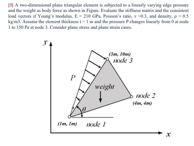 [ 3 ] A two - dimensional plane triangular