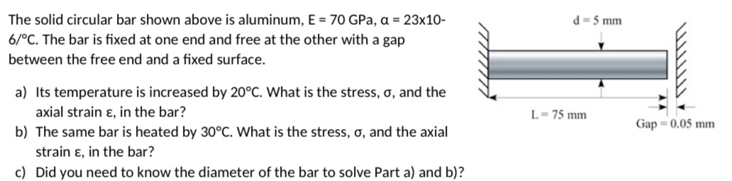 The solid circular bar shown above is aluminum, E