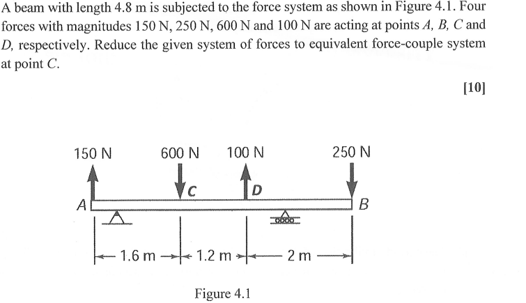 A beam with length 4 . 8 m is subjected to the