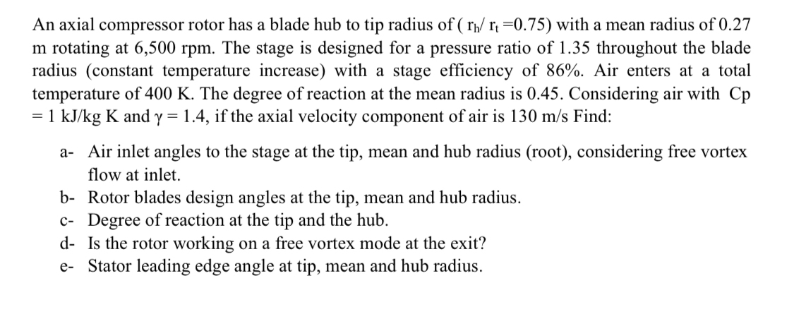 An axial compressor rotor has a blade hub to tip
