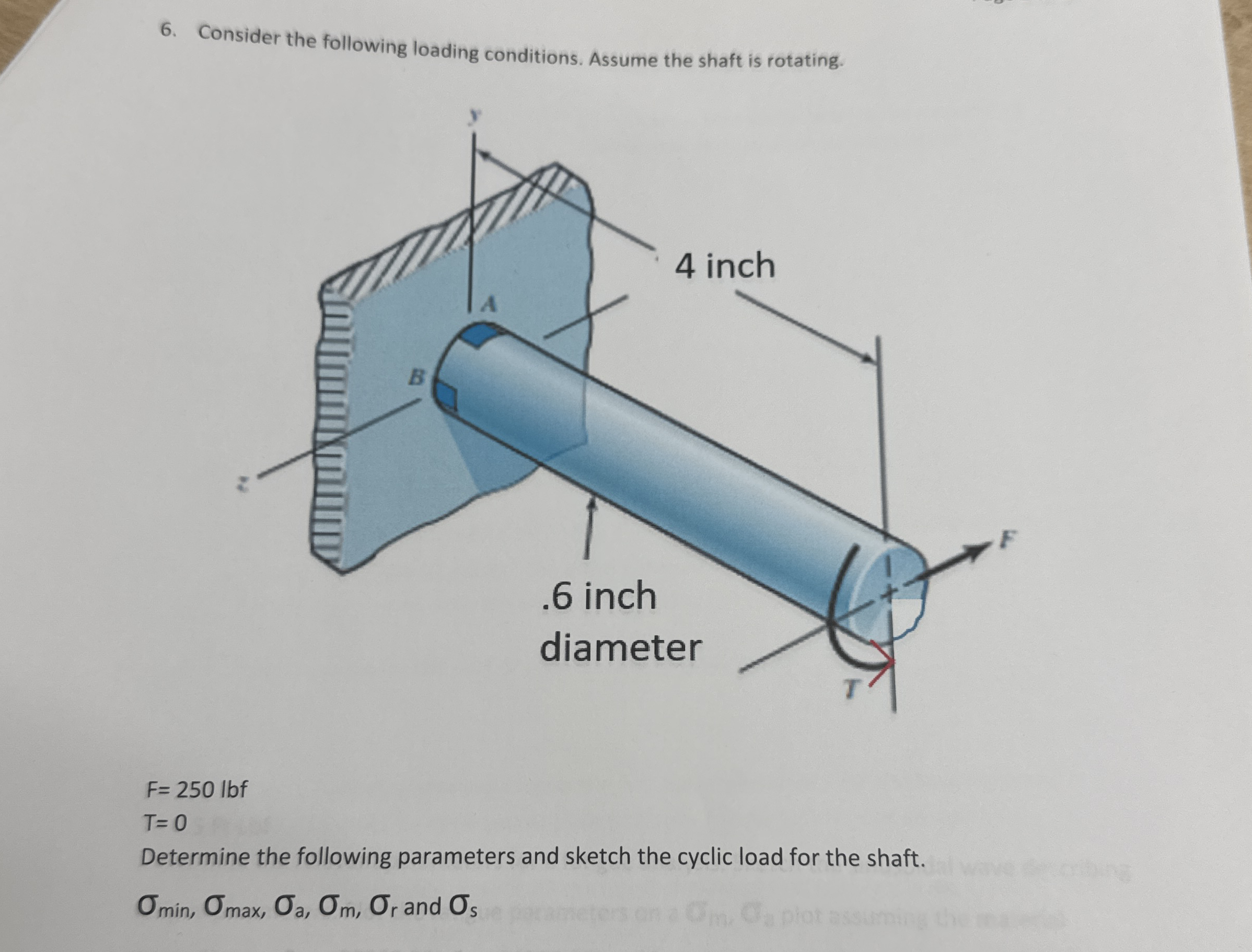 Consider the following loading conditions. Assume