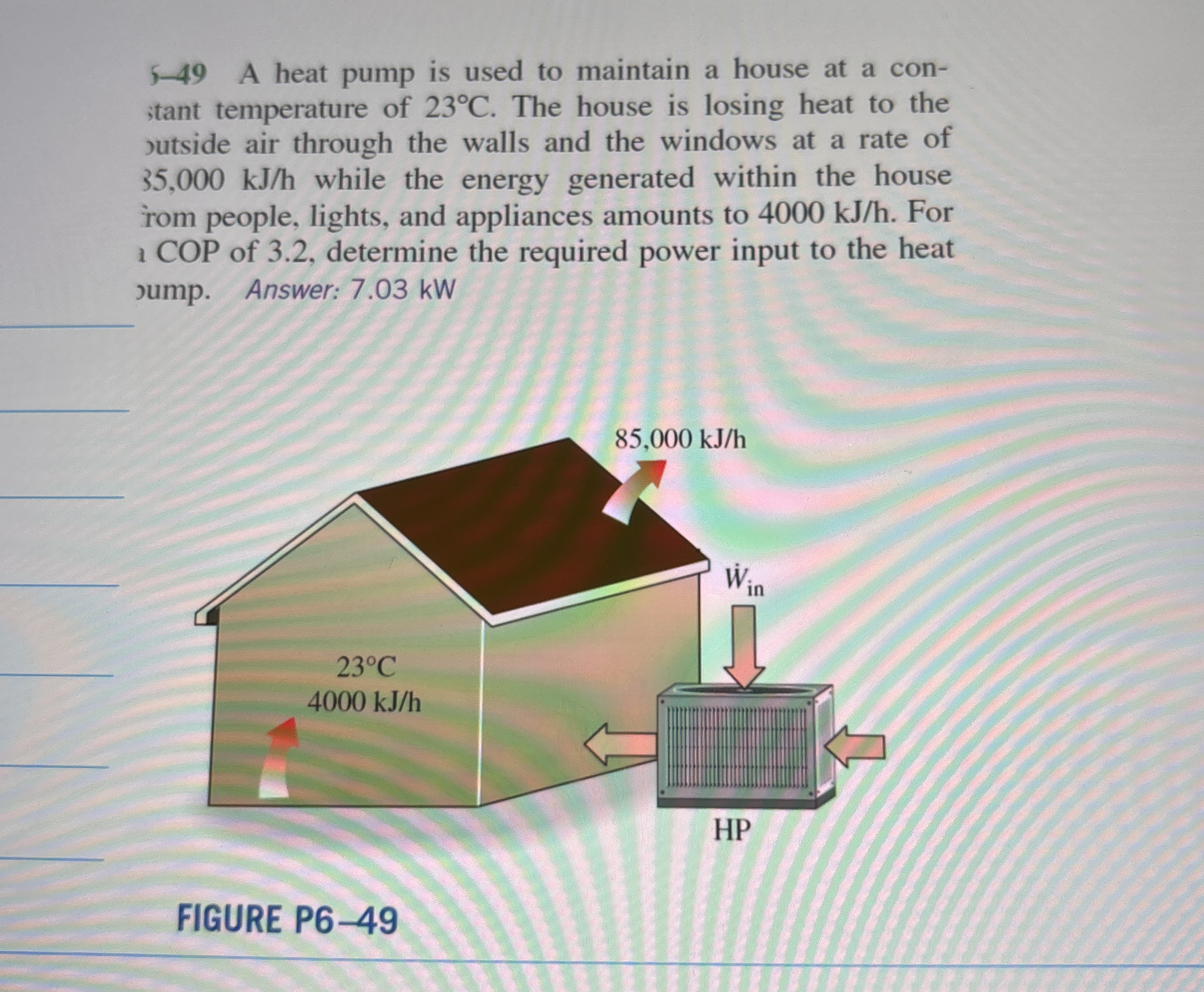 5 - 4 9 A heat pump is used to maintain a house