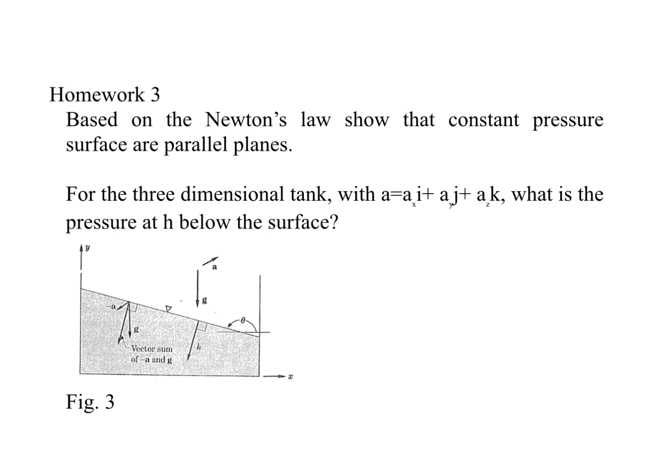Homework 3 Based on the Newton's law show that