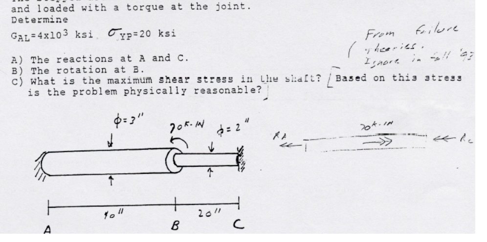 and loaded with a torque at the joint. Determine