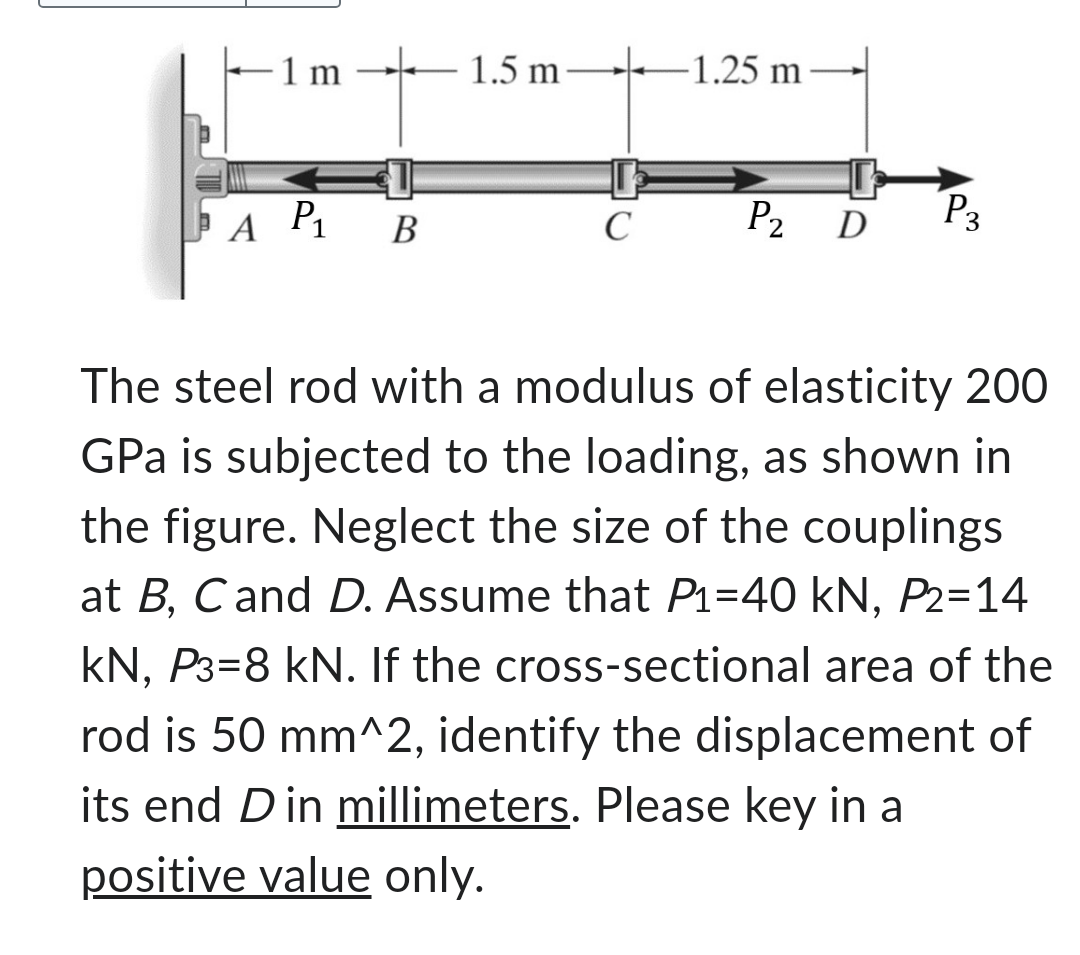 The steel rod with a modulus of elasticity 2 0 0