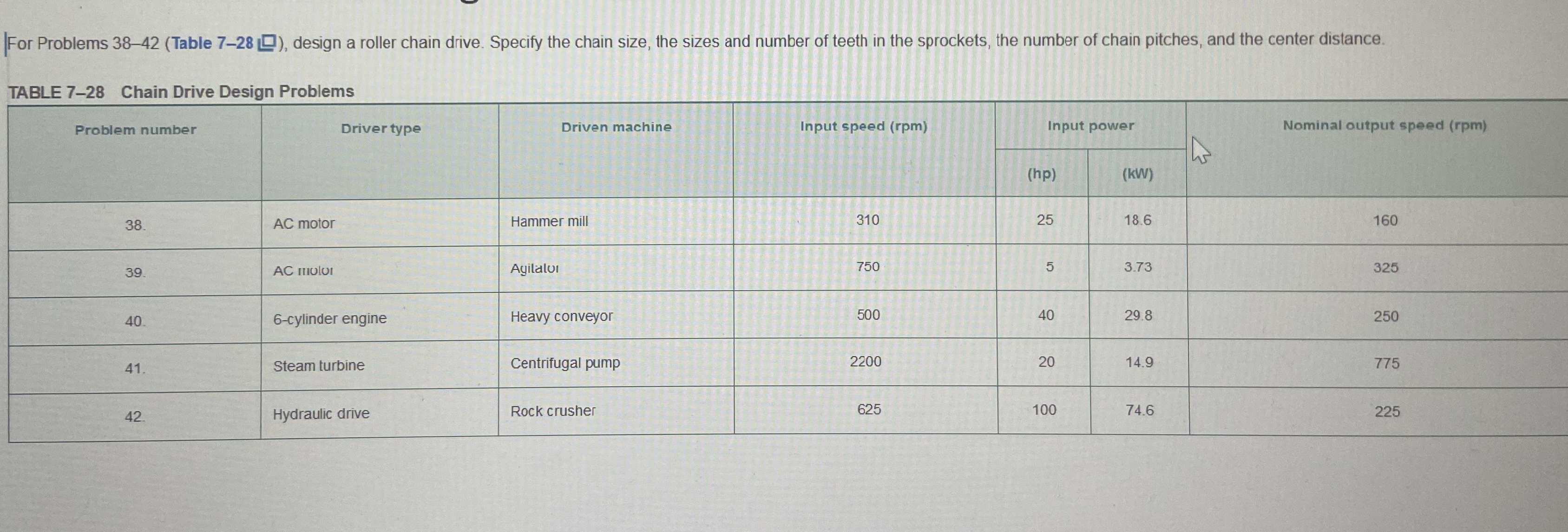 | For Problems 3 8 - 4 2 ( Table 7 - 2 8 ) ,